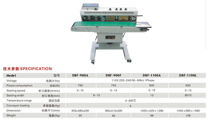 sealing machine,ink sealing machine,continous sealing machine